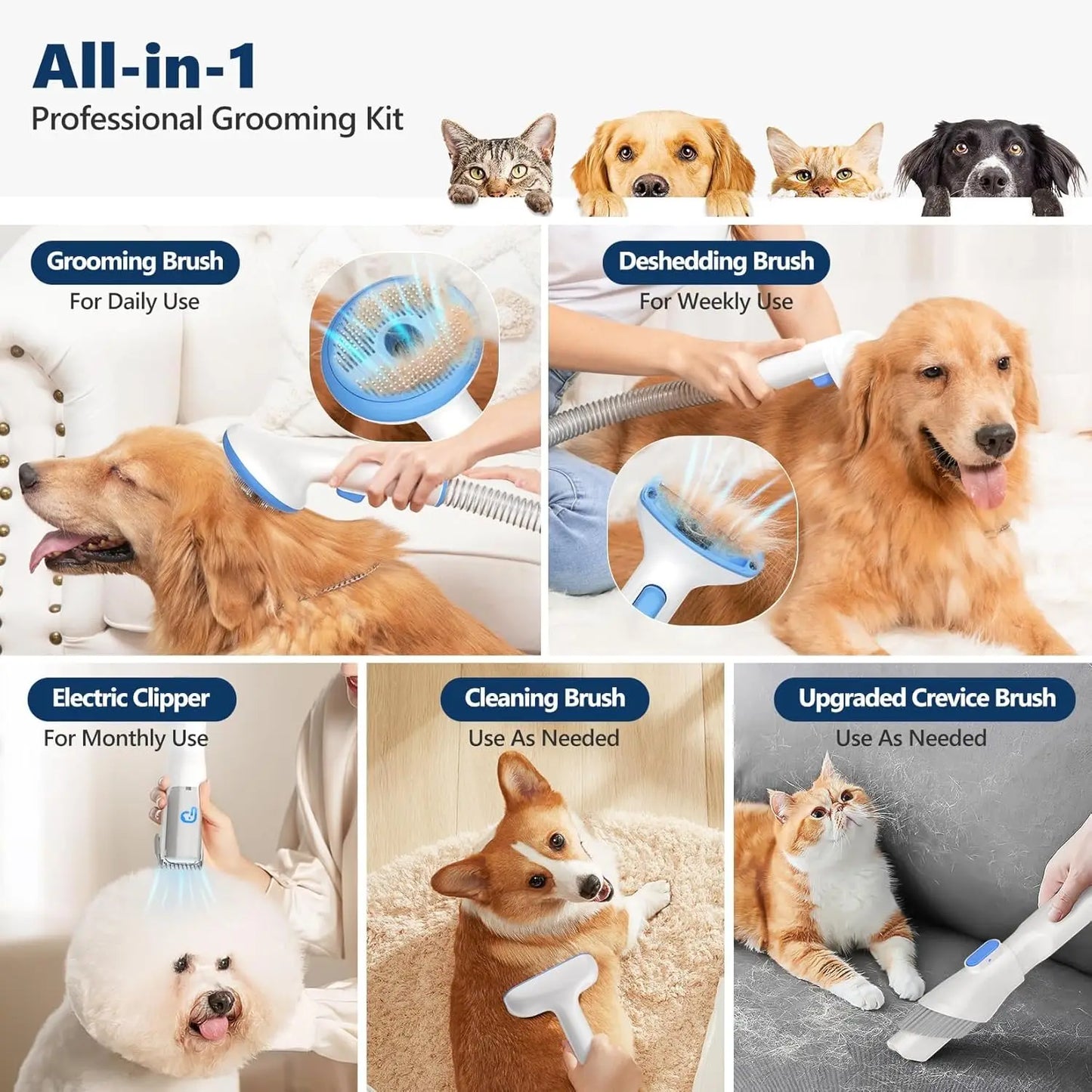 5-in-1 Pet Grooming Vacuum Kit – Low Noise Hair Remover with 2.0L Dust Cup for Shedding Dogs & Cats