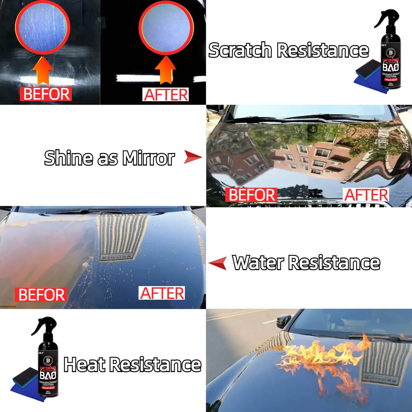 Ceramic Coating Spray – Quick Wax Polish & Waterless Wash for Cars | Hydrophobic Top Coat & Paint Sealant