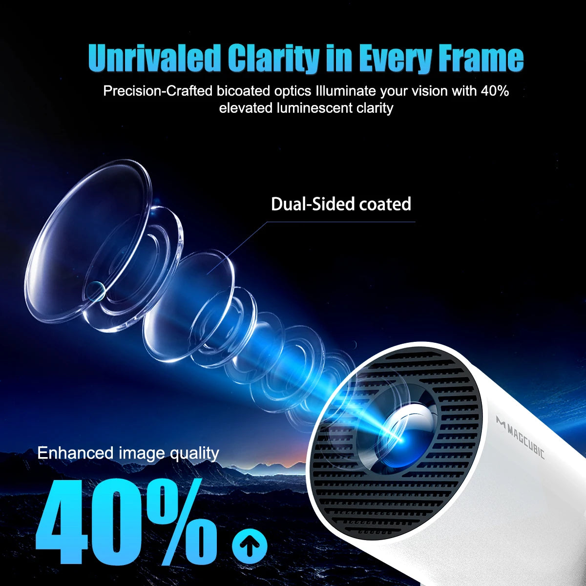 Magcubic HY300 Pro+ Portable Projector – Android 11, 4K Support, 290 ANSI Lumens, 180° Flexible Design, Dual WiFi & BT 5.0