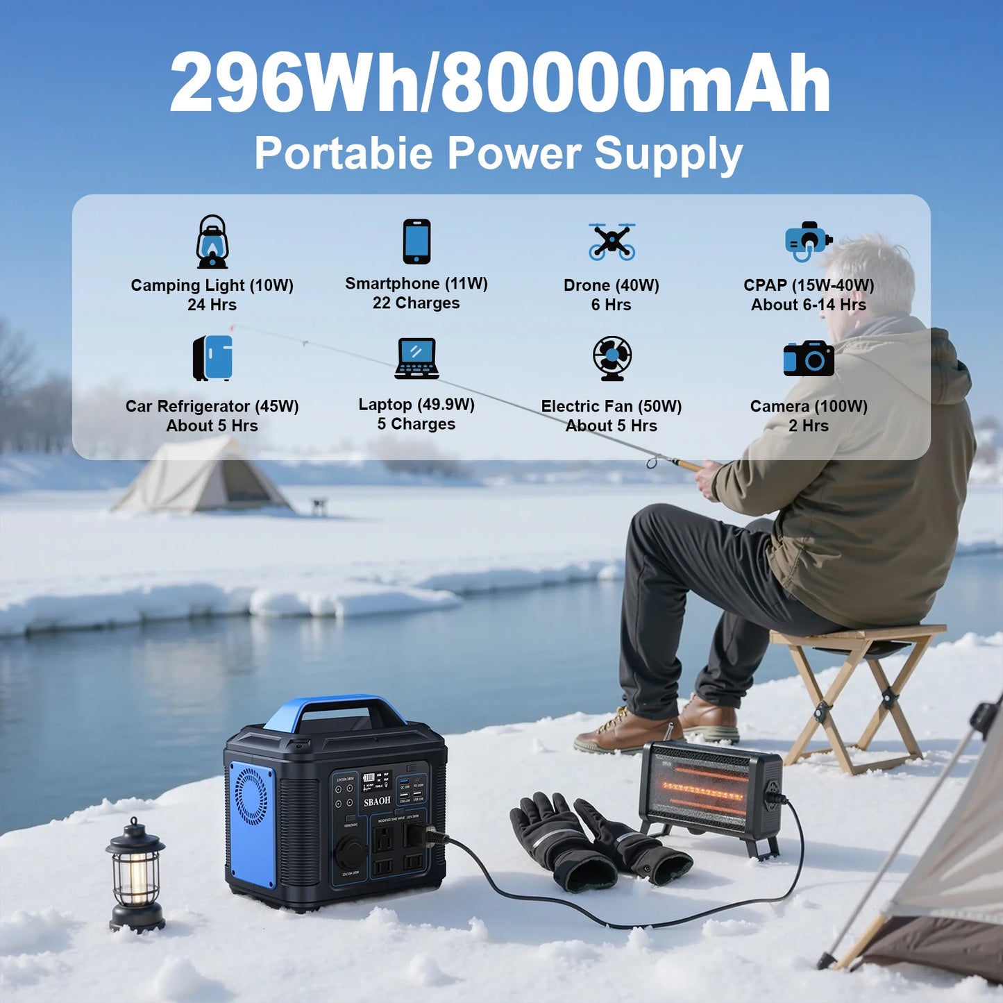 Compact Power, Big Performance: 300W Portable Solar Generator with USB-C PD & AC Outlet