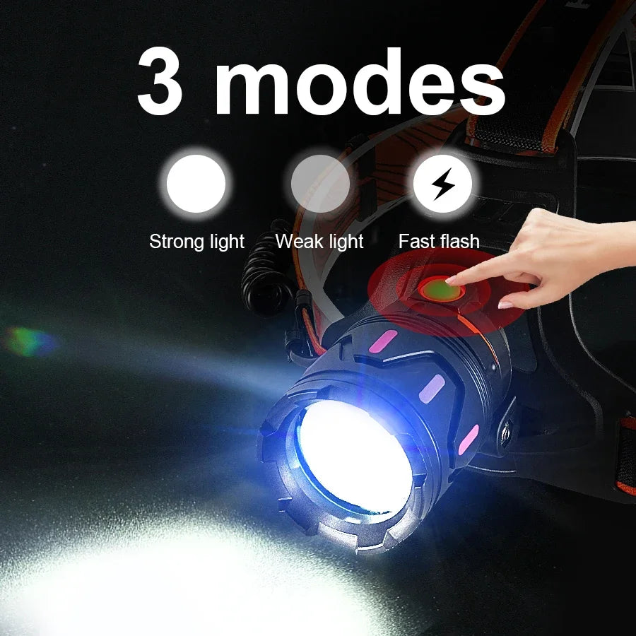 🔦 High Power LED Headlamp – Ultra-Bright, Type-C Rechargeable Head Flashlight