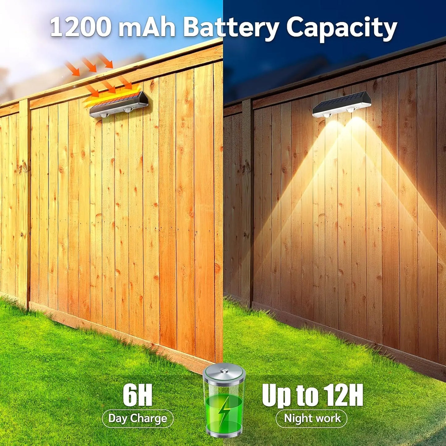 2-Pack Solar Fence & Step Lights – RGB + Warm White LED Wall Lamps, IP65 Waterproof Outdoor Decor Lighting