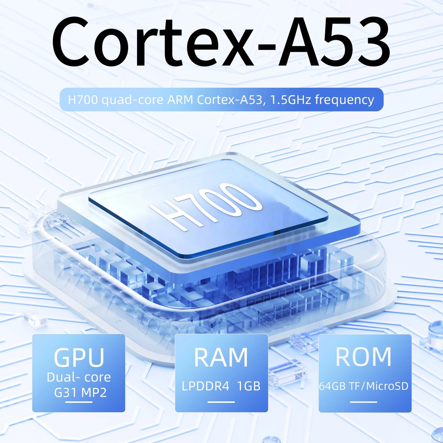 ๐ฎ ANBERNIC RG40XXV Retro Handheld Game Console โ 64-Bit Linux Gaming with 5G WiFi, Bluetooth & HD-Out