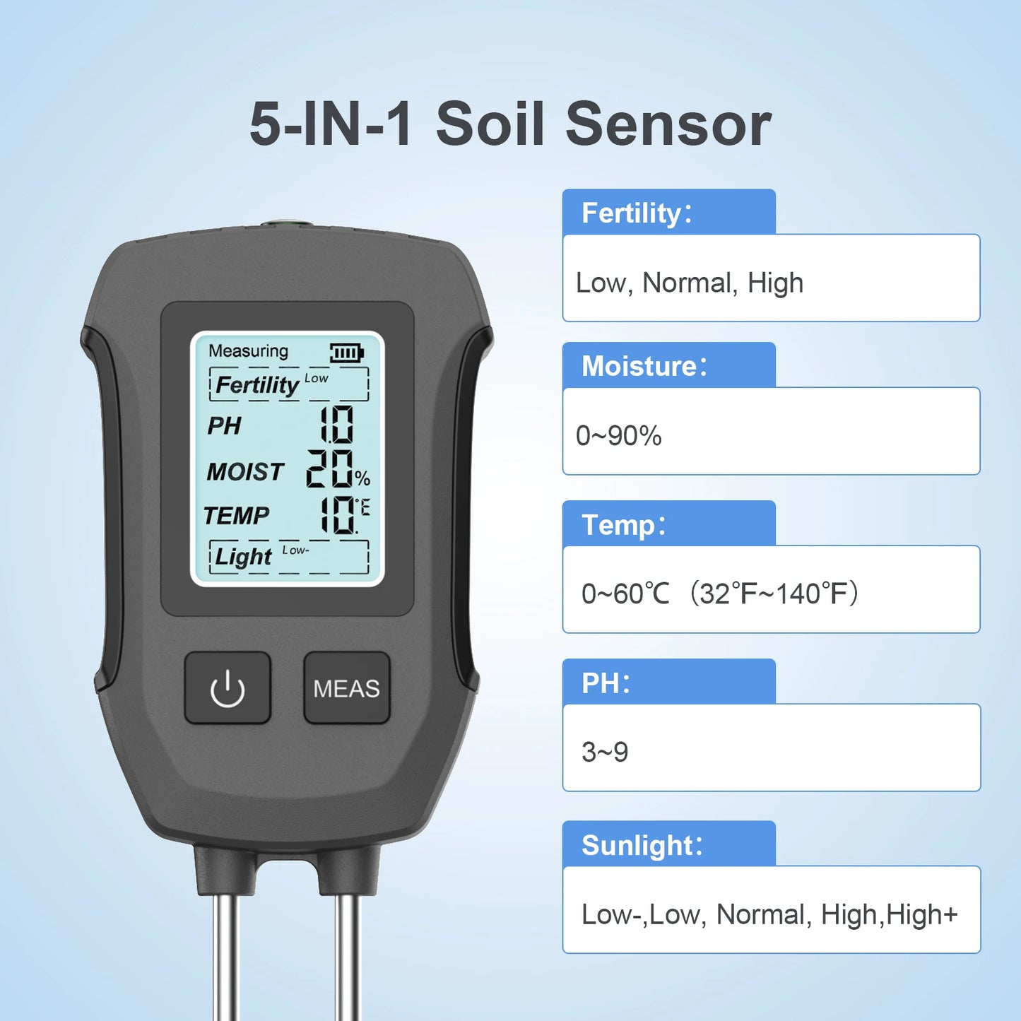 5-in-1 Digital Soil Tester with LCD Backlight – Measures pH, Moisture, Temperature, Fertility & Sunlight for Garden & Lawn
