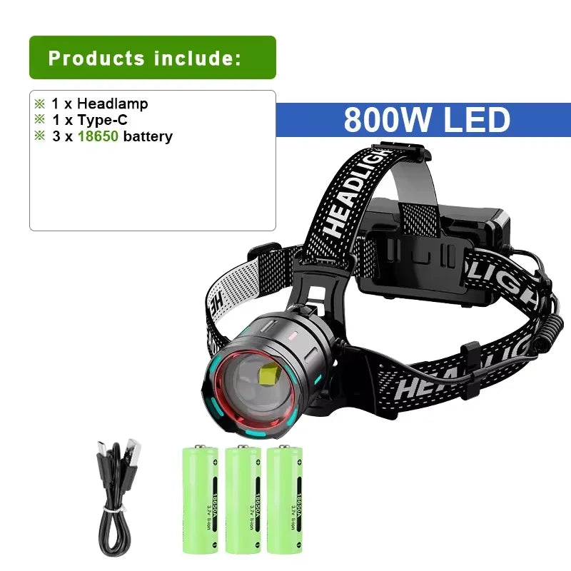 🔦 High Power LED Headlamp – Ultra-Bright, Type-C Rechargeable Head Flashlight