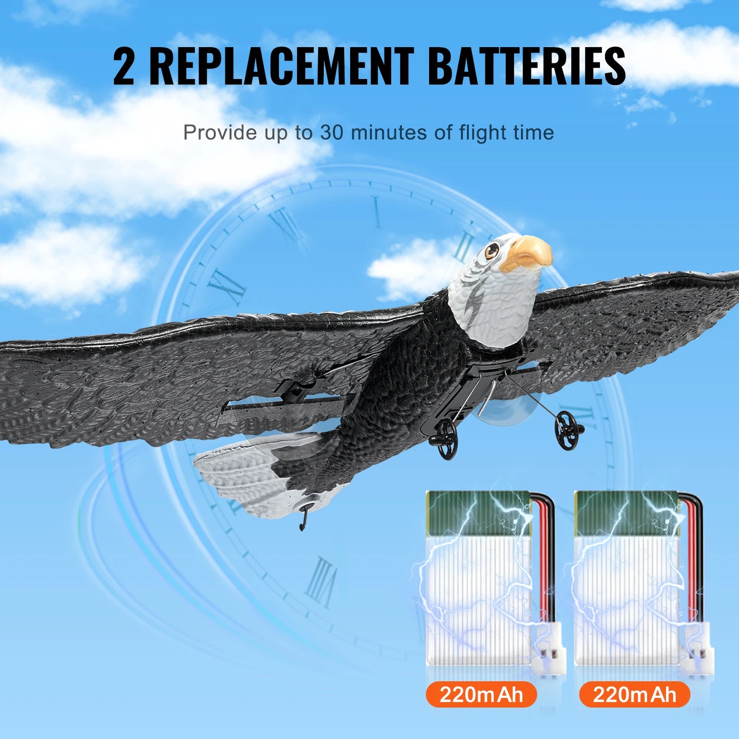 SucceBuy RC Plane Wingspan Eagle Aircraft Fighter 2.4G 2CH with 2 Batteries 6-Axis Glider Airplane Foam Boys Toys for Children