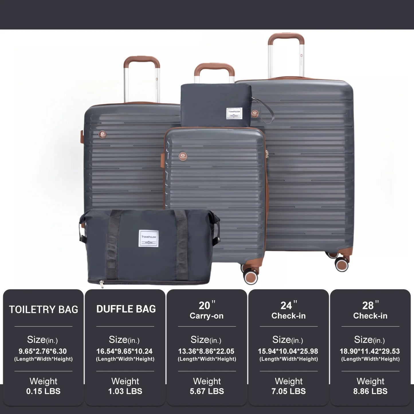 5-Piece Luggage Set – Hardcase Suitcases with TSA Lock, Double Spinner Wheels & Matching Travel Duffle Bag