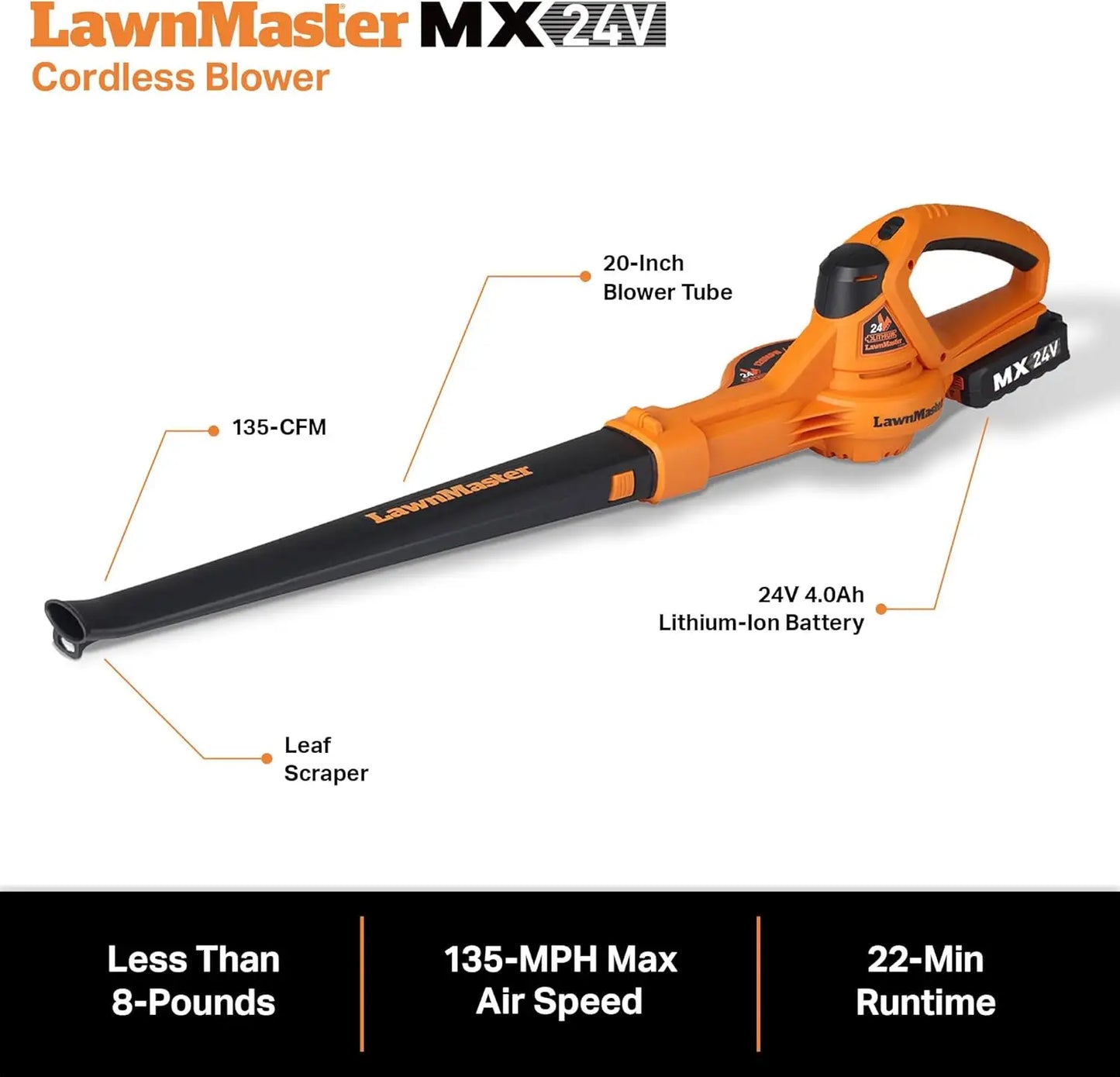24V Max 13" Cordless Lawn Mower & Leaf Blower Combo – Includes 2x 4.0Ah Batteries & Charger