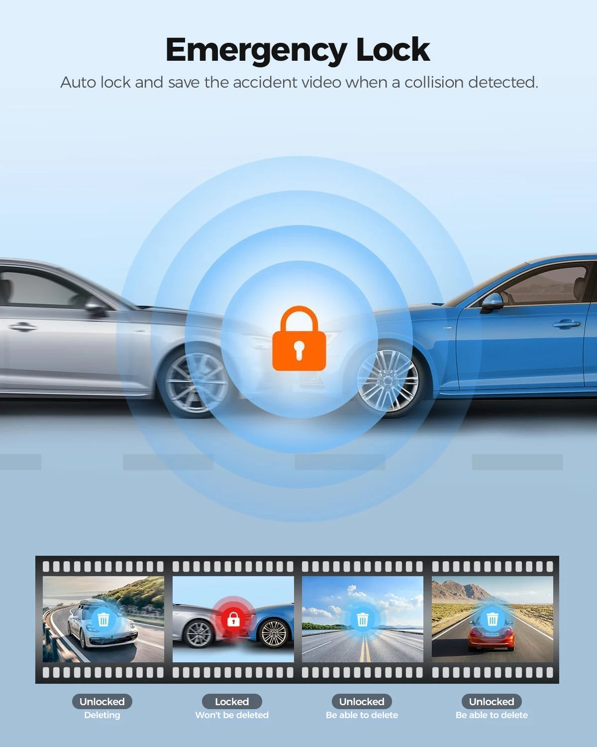 AZDOME M330 1296P Dash Cam – Smart Voice Control, WiFi, G-Sensor, Parking Monitor & Loop Recording