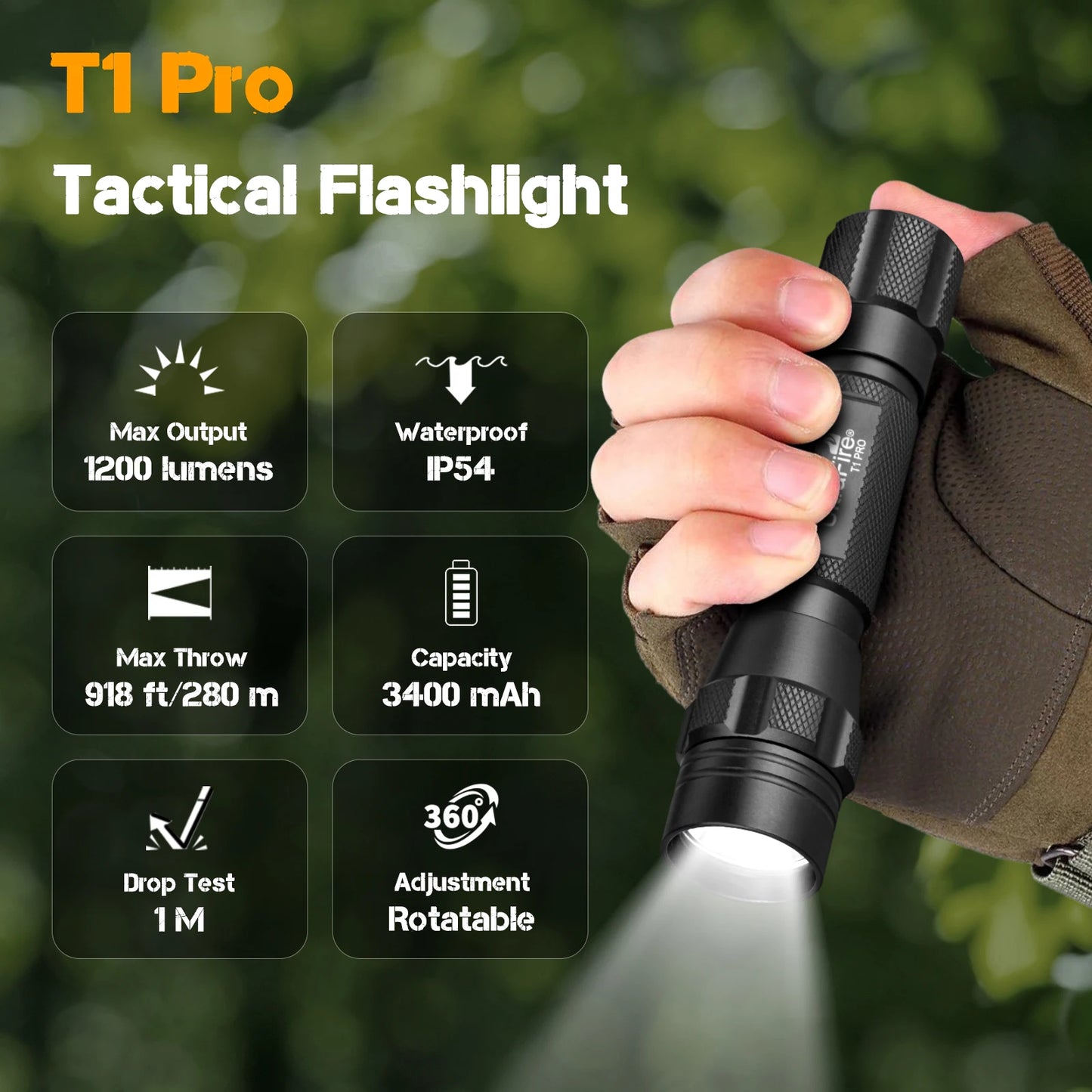 Tactical LED Flashlight – 1200LM Rechargeable Torch with USB Charging & Belt Holster