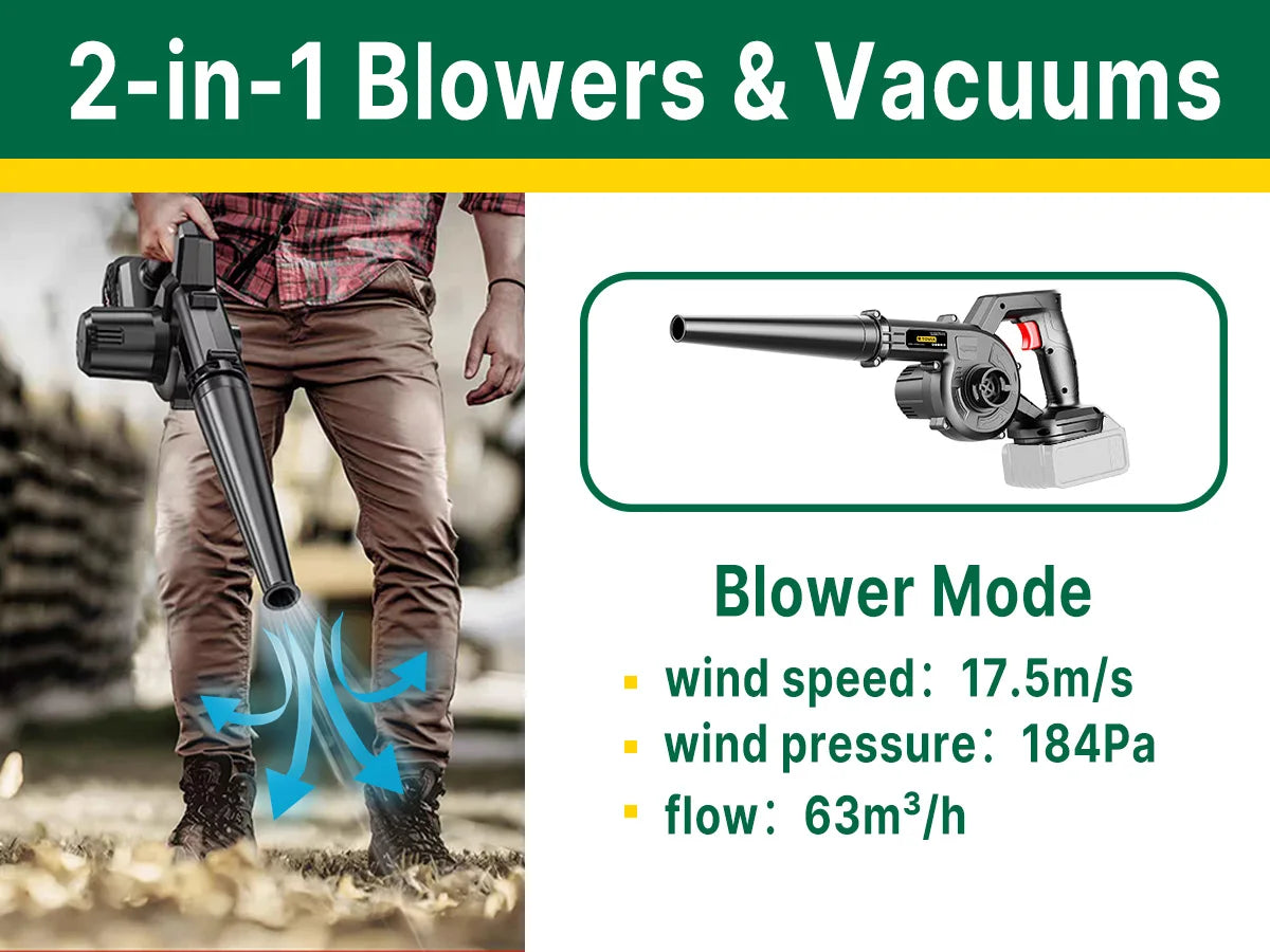 2-in-1 Cordless Air Blower & Vacuum – Leaf, Dust & Pet Hair Cleaner Compatible with Makita 18V Battery