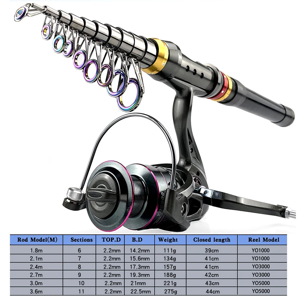 🎣 Telescopic Carbon Fiber Fishing Rod & Spinning Reel Combo Kit
Super Hard Build • Compact Design • Max Strength for Big Catch