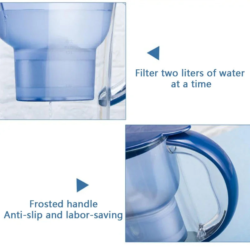 2.5L Water Purifier Pitcher – 4-Layer Filtration System | Clean & Fresh Drinking Water for Home or Office
