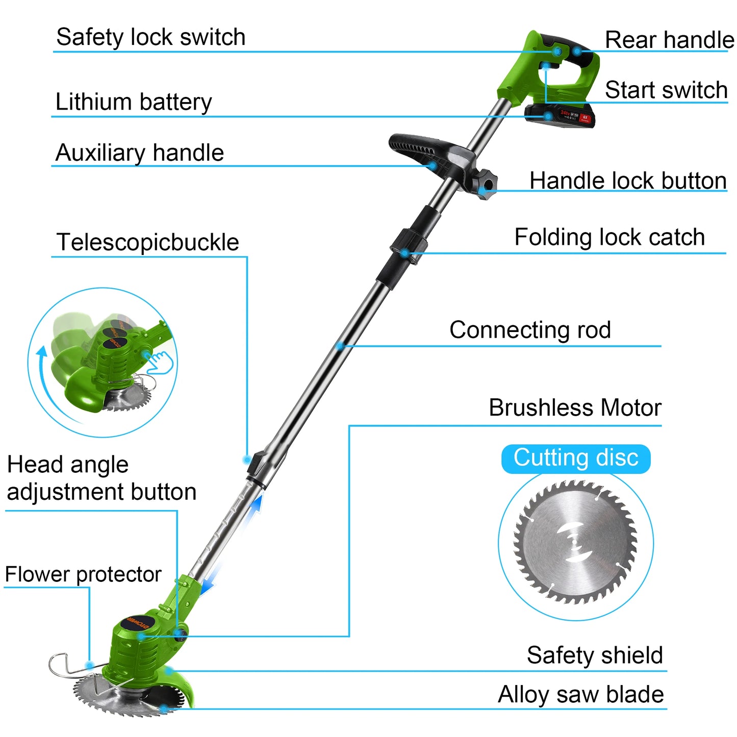 🌿 Cordless Electric Grass Trimmer & Brush Cutter (US Plug)
Lightweight • Multi-Blade • Dual Battery Power