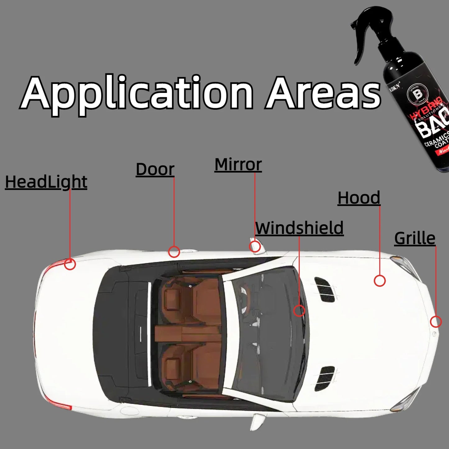 Ceramic Coating Spray – Quick Wax Polish & Waterless Wash for Cars | Hydrophobic Top Coat & Paint Sealant