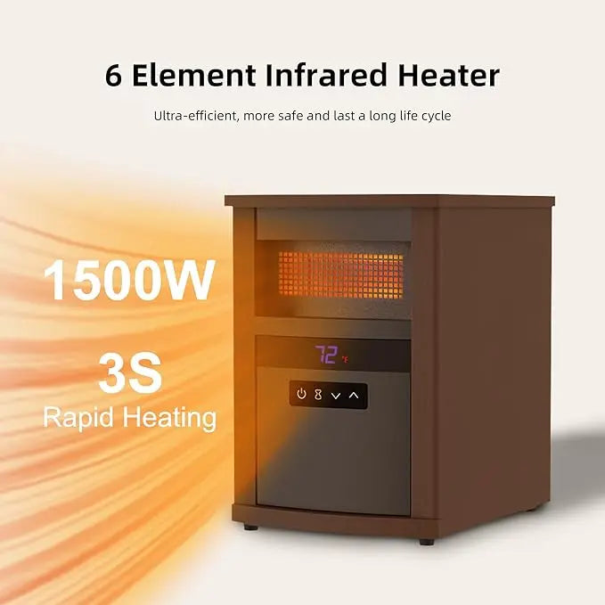 Electric Infrared Quartz Cabinet Heater – Portable Indoor Space Heater with Overheat Safety Protection for Home Use