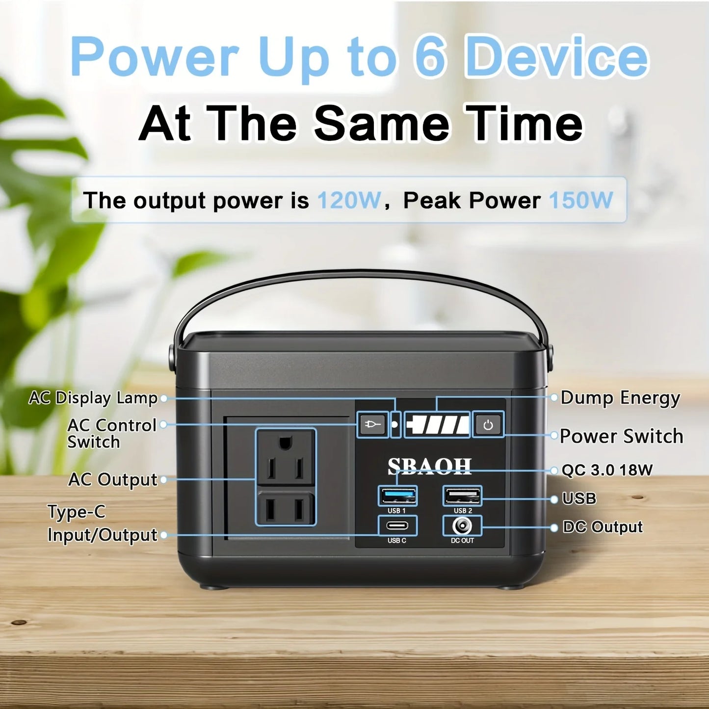 Portable Power Station P86 – 88.8Wh LiFePO4 Battery with 120W AC Output (150W Peak) Solar Generator for Camping & Travel