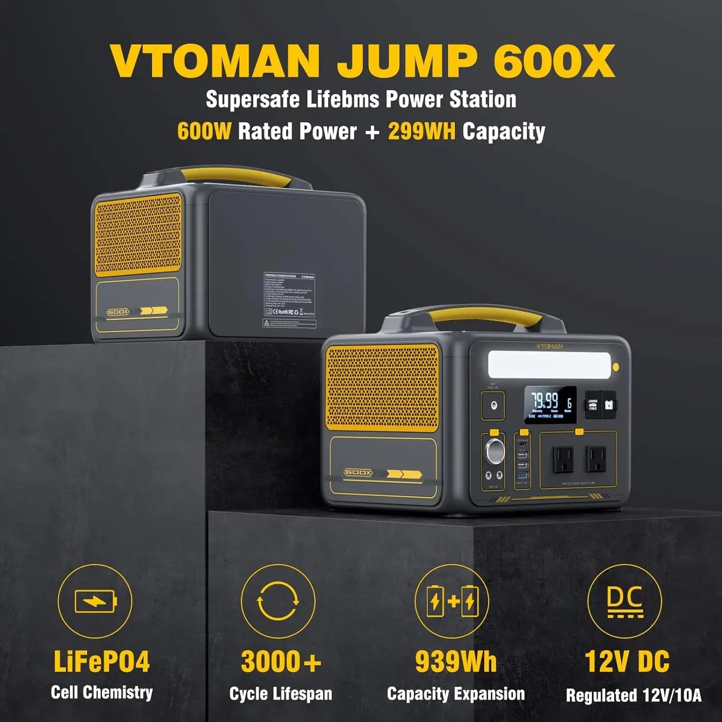 All-in-One Power Solution: 600W Solar Generator with Panels & LiFePO4 Battery – Jump Starter Included