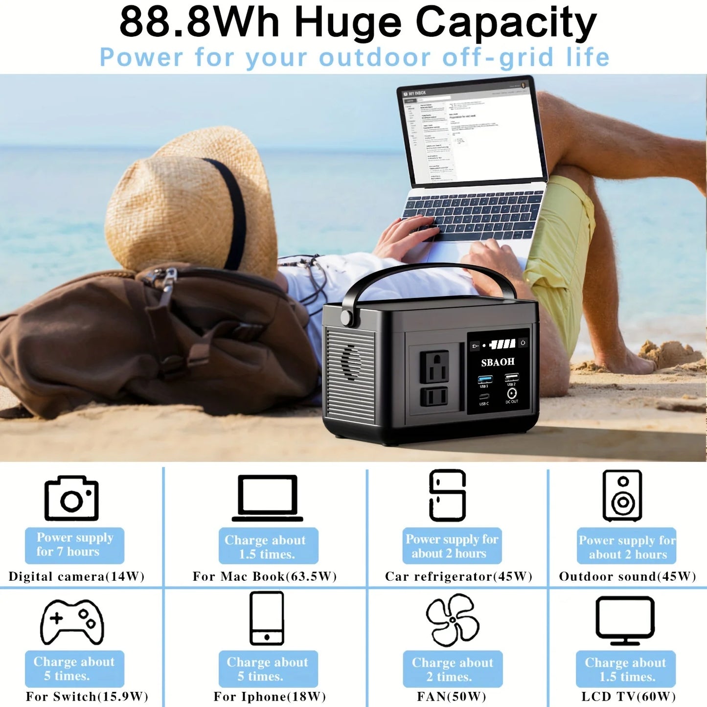 Portable Power Station P86 – 88.8Wh LiFePO4 Battery with 120W AC Output (150W Peak) Solar Generator for Camping & Travel
