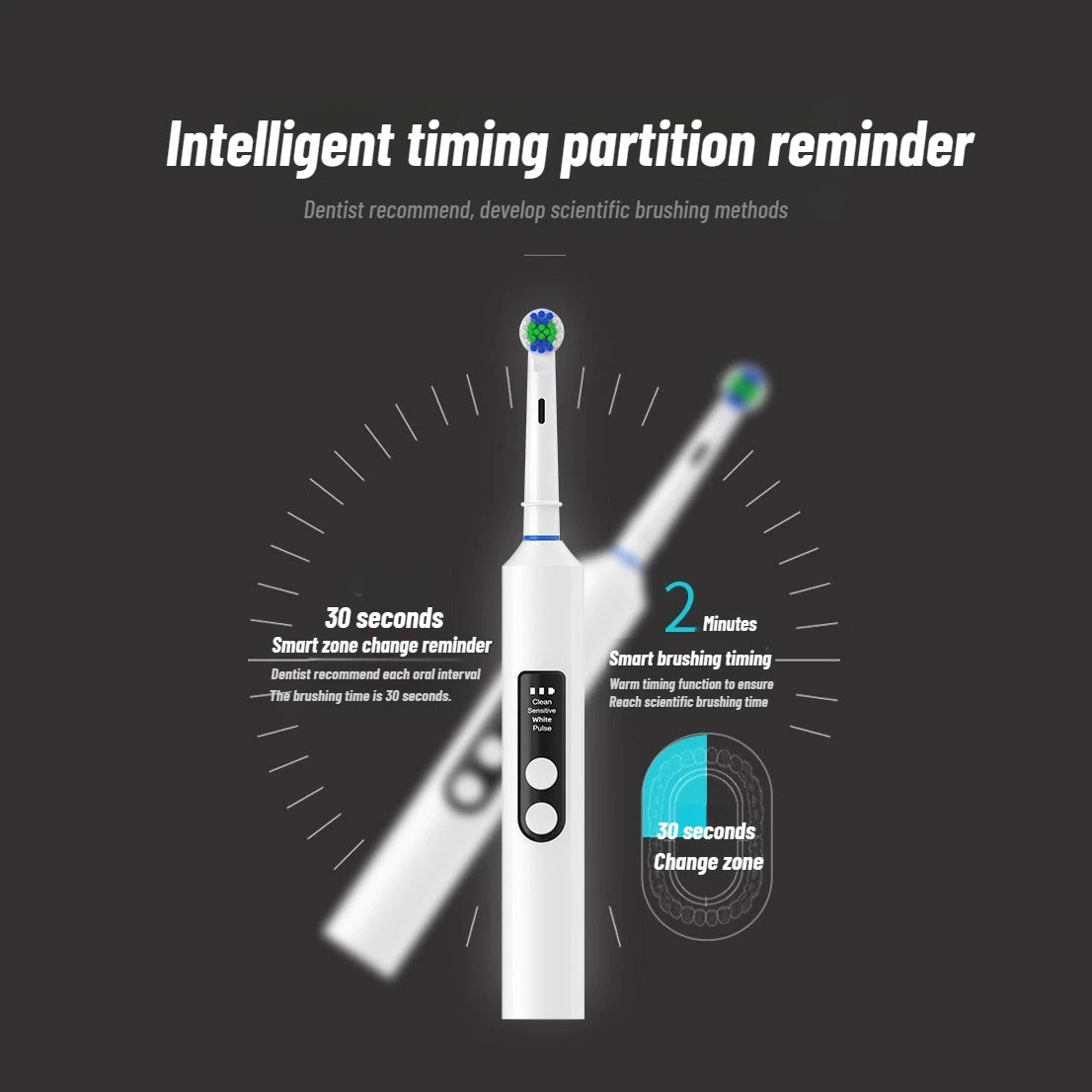 Rotating Electric Toothbrush – Rechargeable Adult Toothbrush with Visual Display, Perfect Gift for Couples