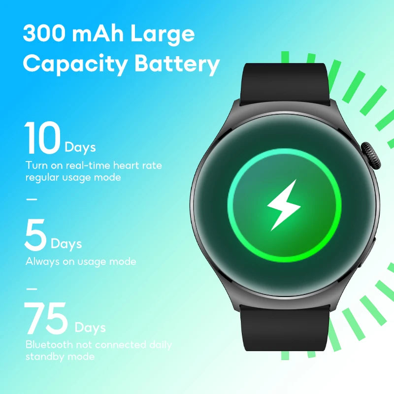 Aolon Mars R3 Smartwatch – Premium Health & Fitness Tracker with 2-Week Battery Life, IP68 Waterproof, Compatible with iPhone & Huawei