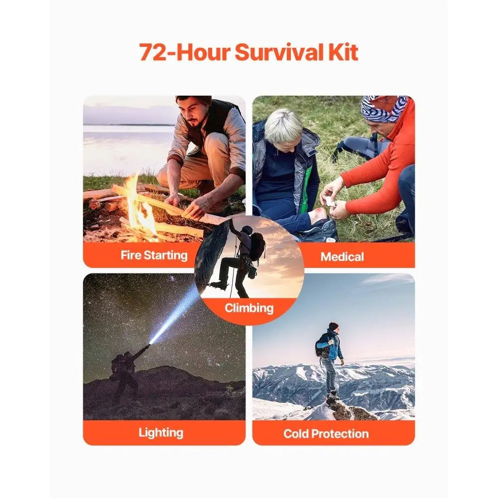 250-Piece Emergency First Aid Kit – All-in-One Survival Medical Bag for Camping, Travel & Home Use