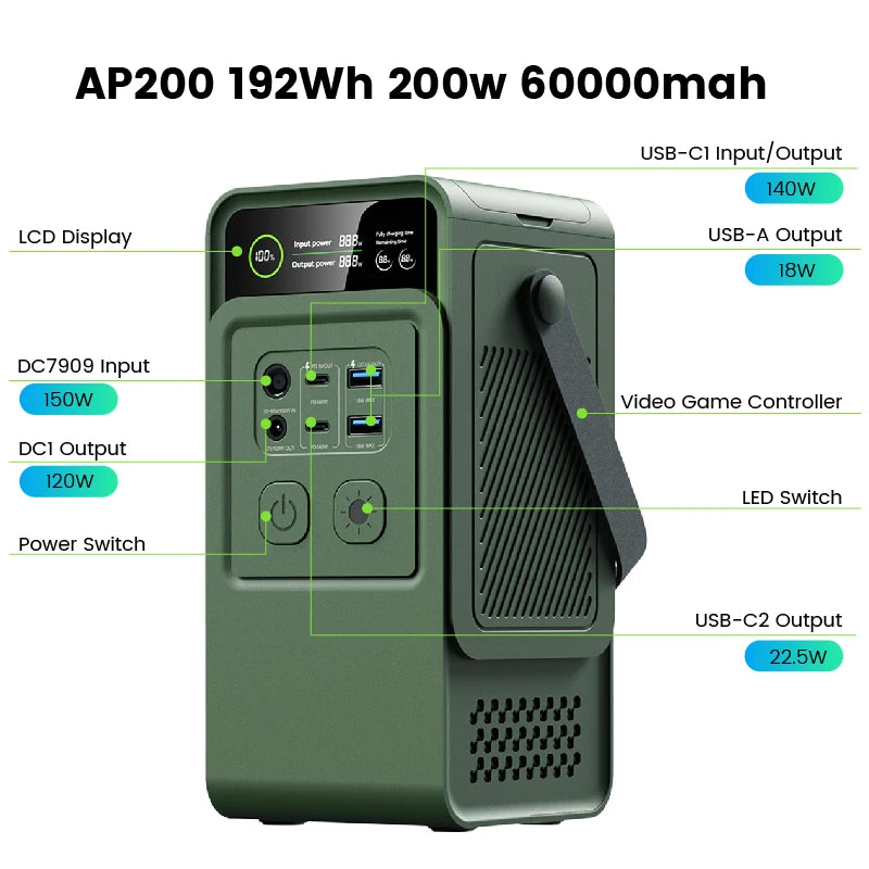 🔋 Ctolity AP200L Portable Power Station – 200W | 192Wh | 60000mAh