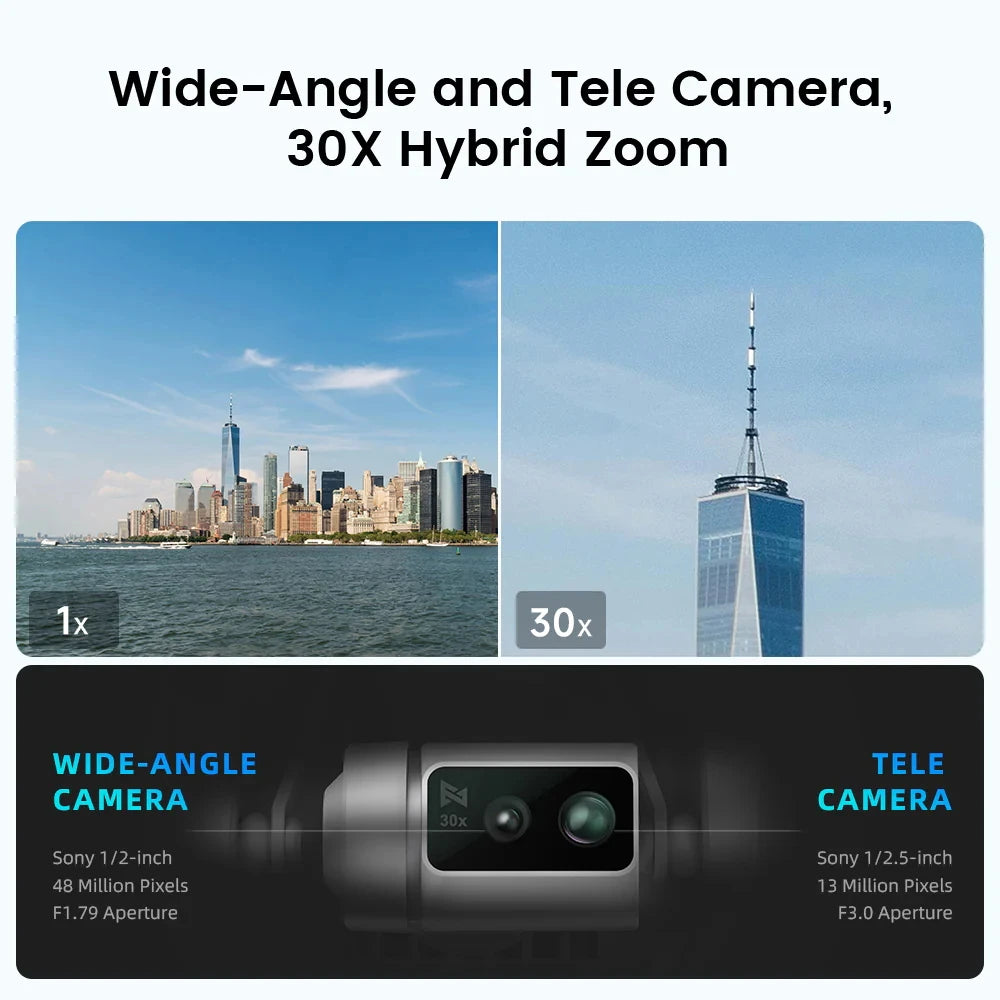π FIMI X8 TELE MAX Drone 2025 | 4K HDR 48MP Camera | 20KM Range | 3-Axis Gimbal | Professional GPS Quadcopter