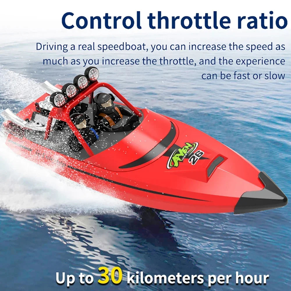 High-Speed RC Jet Boat with Turbojet Pump – TY725 Remote Control Boat with Low Battery Alert – Fast Racing Toy for Kids & Adults