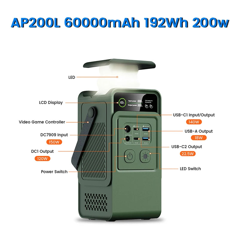 🔋 Ctolity AP200L Portable Power Station – 200W | 192Wh | 60000mAh