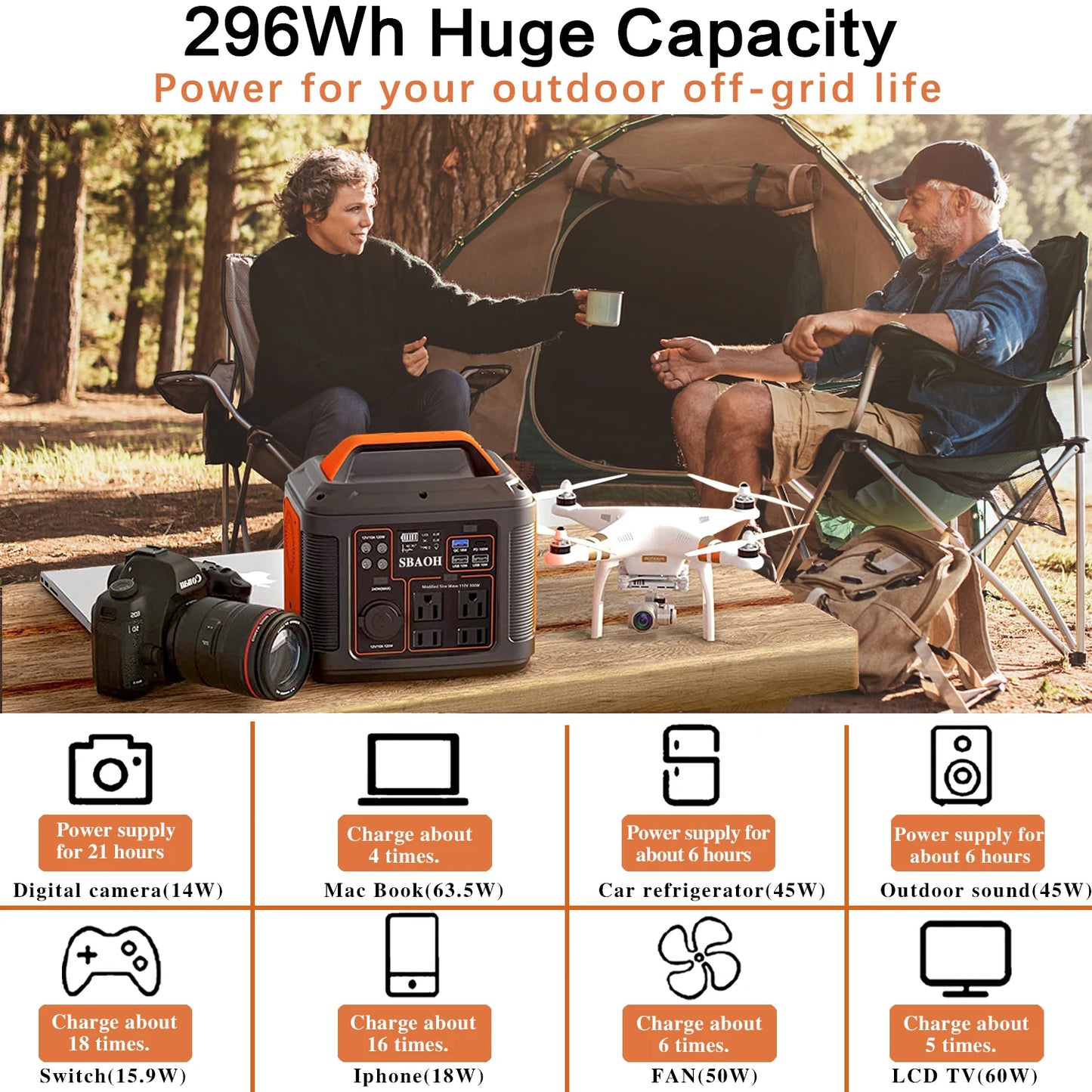 Portable Power Station 300W – 296Wh Solar Generator with AC/DC Outlets, Quick Charge & LED Flashlight