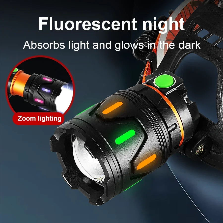 🔦 High Power LED Headlamp – Ultra-Bright, Type-C Rechargeable Head Flashlight