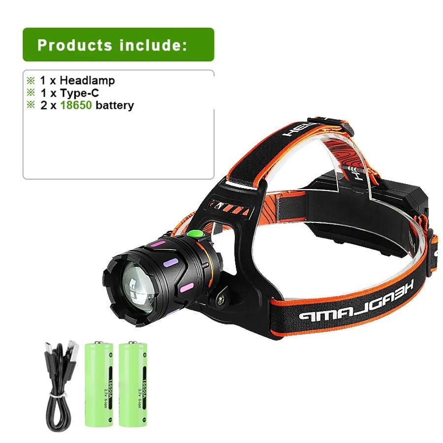 🔦 High Power LED Headlamp – Ultra-Bright, Type-C Rechargeable Head Flashlight