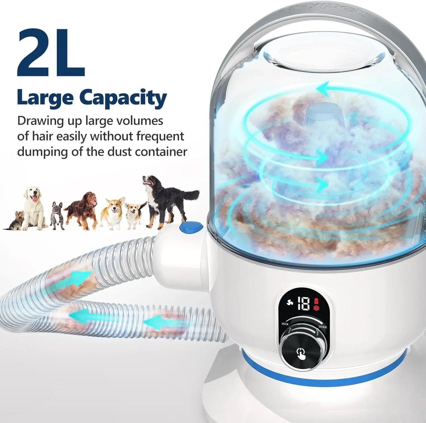 5-in-1 Pet Grooming Vacuum Kit – Low Noise Hair Remover with 2.0L Dust Cup for Shedding Dogs & Cats