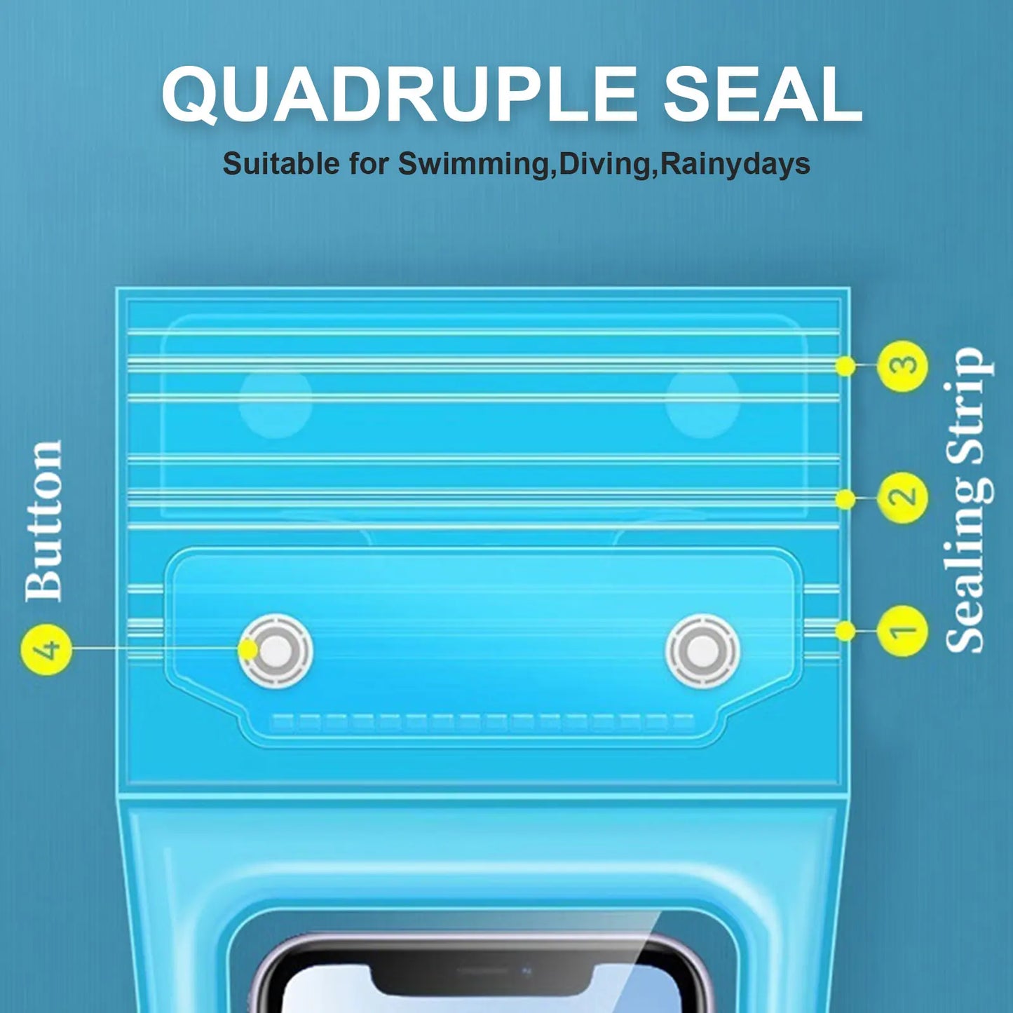 Waterproof Phone Case for Underwater Adventures – Fits Devices Up to 7 Inches