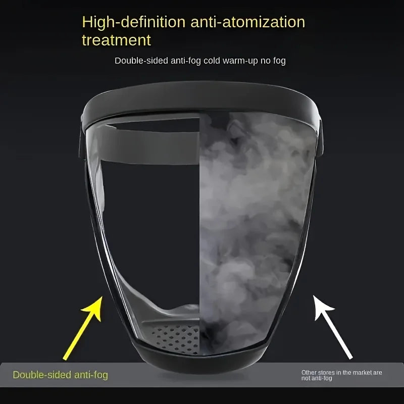 Adjustable Safety Face Shield – Reusable Full Face Protection for Men & Women (Black, 1-Pack)