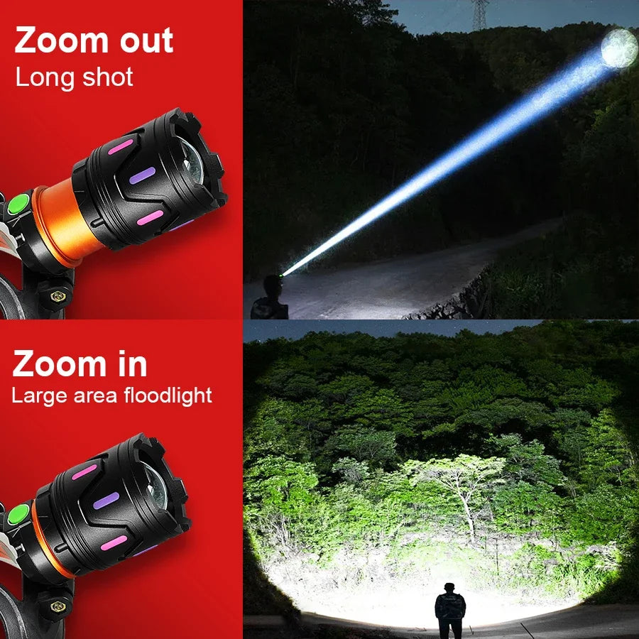 🔦 High Power LED Headlamp – Ultra-Bright, Type-C Rechargeable Head Flashlight