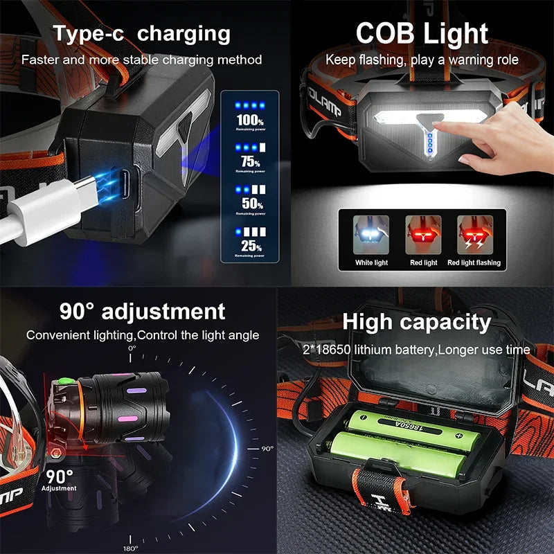 🔦 High Power LED Headlamp – Ultra-Bright, Type-C Rechargeable Head Flashlight