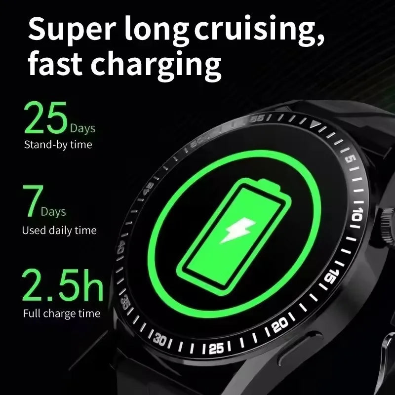 Stay Connected & Fit: Stunning AMOLED Smartwatch for Android & iOS