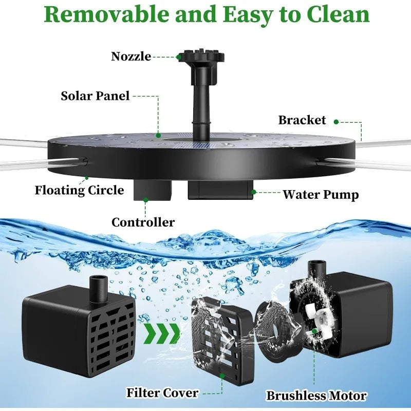 Solar Fountain Pump Kit – 1W/1.5W/2.5W Outdoor Solar Water Fountain with 6 Nozzles for Garden, Pond & Bird Bath Decor