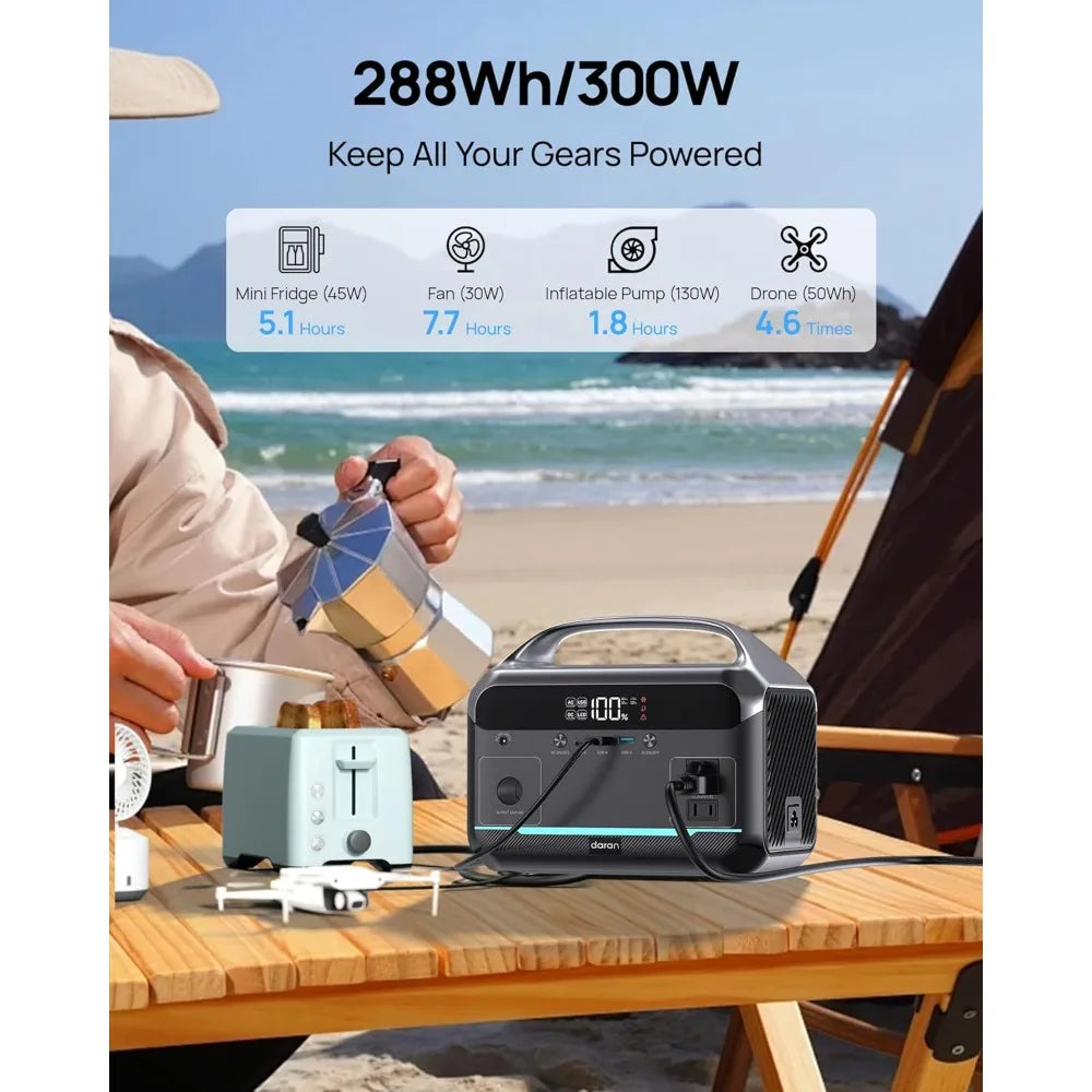 🔋 Portable Power Station 300W (600W Surge), 288Wh | 90,000mAh
