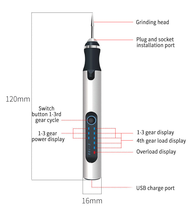 Adjustable Speed Engraving Pen for DIYers: Perfect for Jade Carving, Polishing, and Precision Work – Compact, Electric, and Easy to Use!