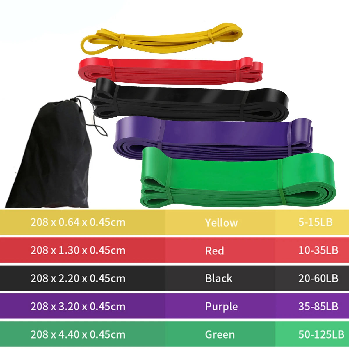 41" Resistance Bands for Fitness - Rubber Pull-Up, Yoga, Crossfit Power Expander