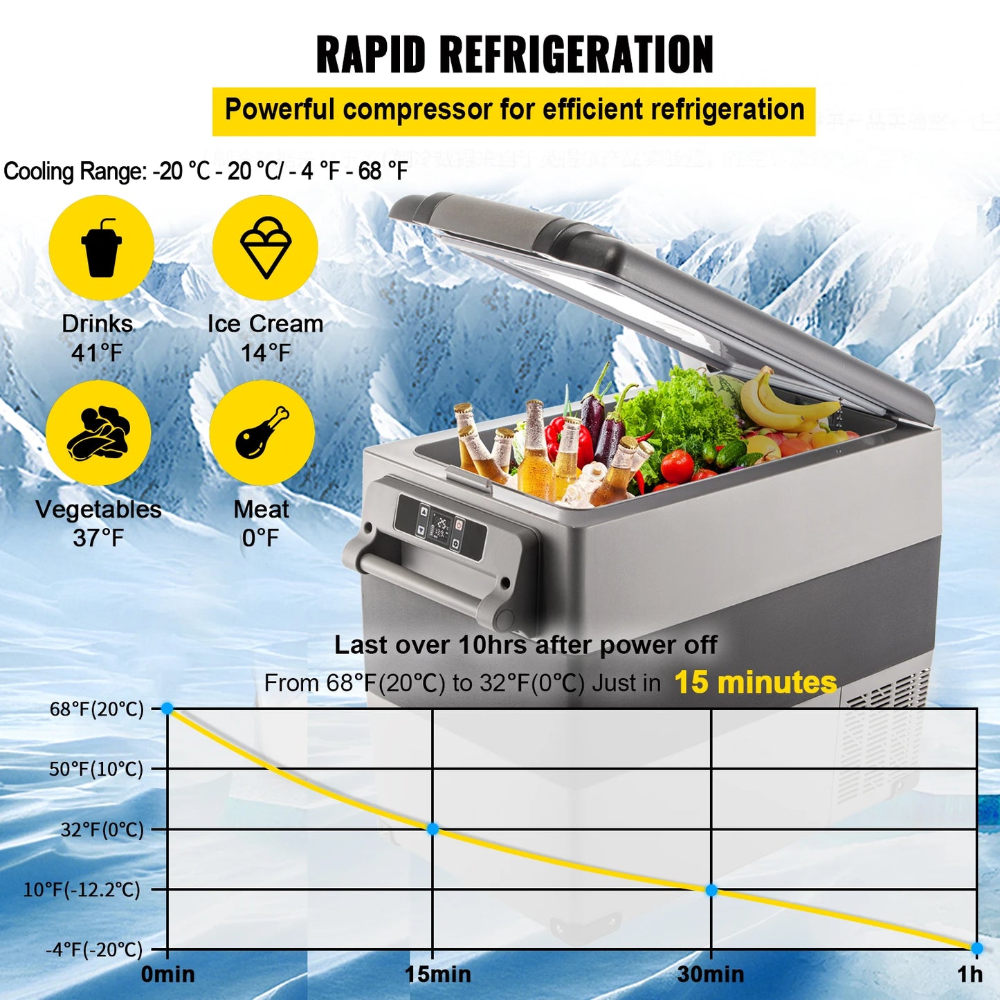 VEVOR Portable Car Refrigerator - 20L to 55L Mini Fridge Freezer with Compressor, 12/24V DC & 110-240V for Camping & Travel!