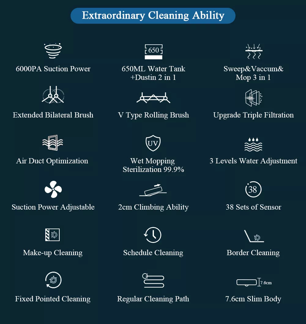 ABIR G20S Robot Vacuum Cleaner: Smart Map Memory, Powerful 6000Pa Suction, Electric Wet Mop, Remote Control, and WiFi App for Effortless Home Floor Cleaning