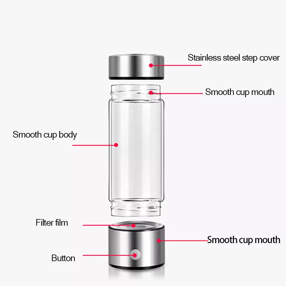 Portable Hydrogen-Rich Water Cup: Ionizer & Super Antioxidant Maker with Filter - 420ml