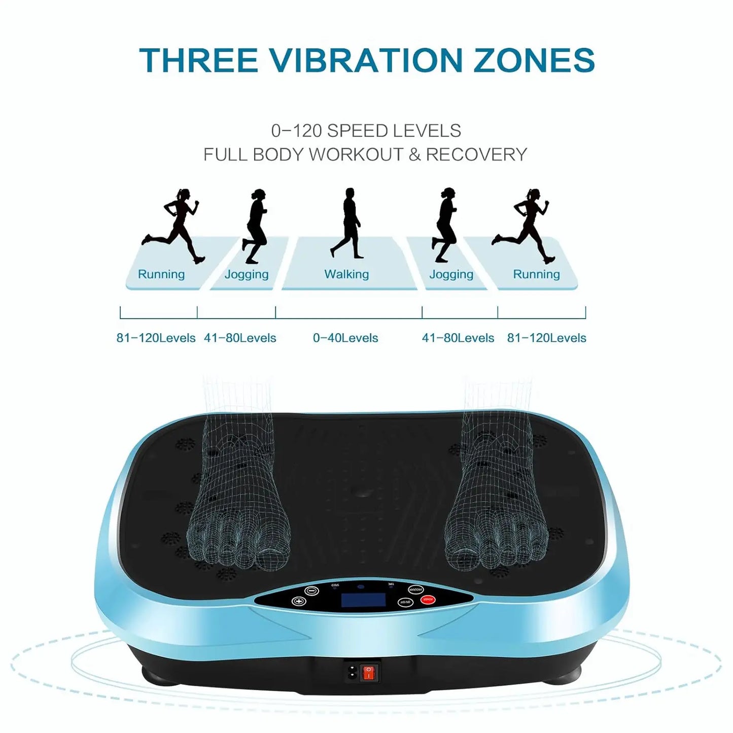 Whole-Body Vibration Plate – Portable Fitness Platform for Toning, Recovery & Wellness
