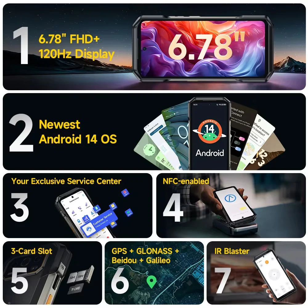 Ulefone Armor 27T Pro 24GB+256GB 5G Thermal lmaging By FLIR Rugged 10600mAh 6.78'' Display 64MP Night Vision 33W NFC Android 14