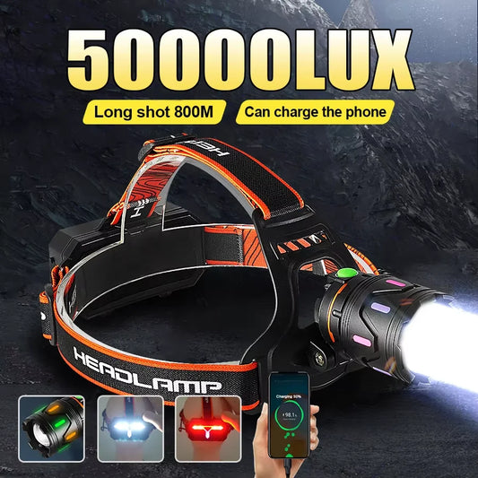 🔦 High Power LED Headlamp – Ultra-Bright, Type-C Rechargeable Head Flashlight