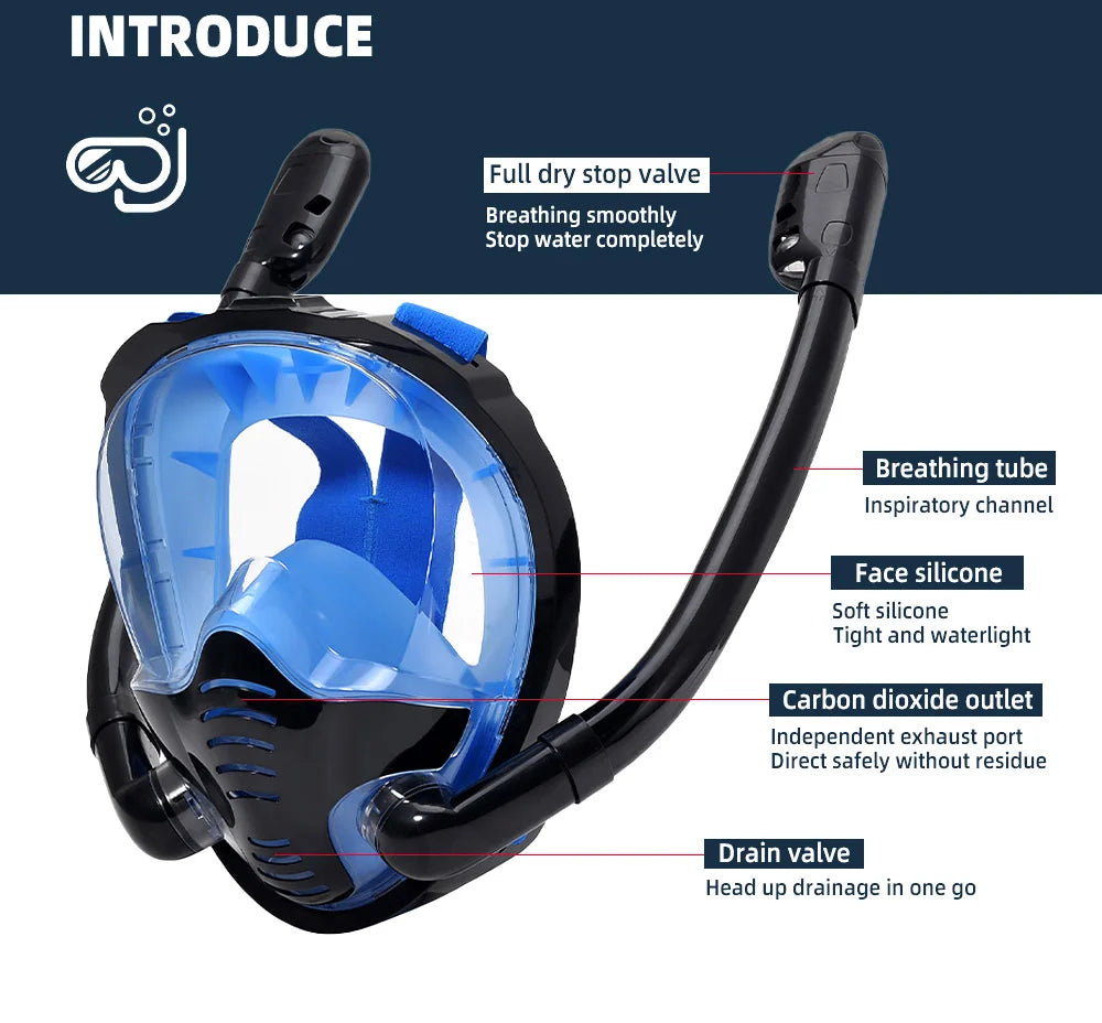 Enhanced Snorkeling Experience: 180° Panoramic View Full Face Snorkel Mask with Silicone Dry Top, Dual Snorkels, Anti-Fog, and Anti-Leak Technology